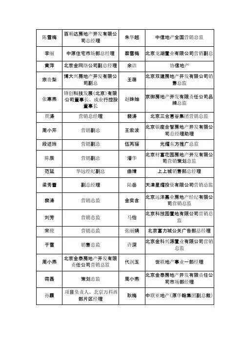 地产界女人花