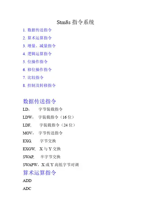 stm8s指令