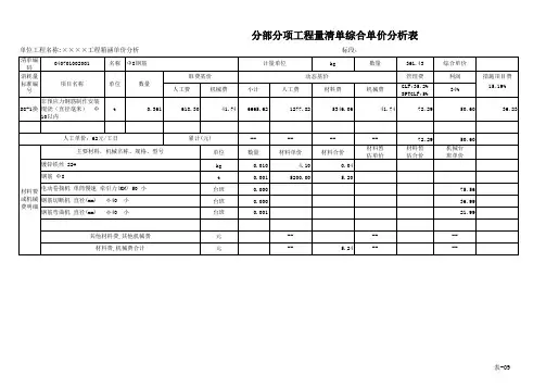 (箱涵)分部分项工程量清单综合单价分析表