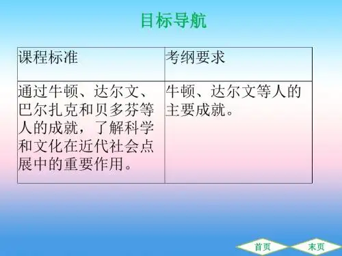 九年级历史第二次工业革命和近代科学文化第7课近代科学与文化导学课件新人教版