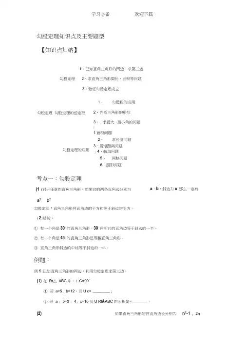 八年级勾股定理知识点必考题型