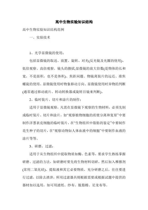 高中生物实验知识结构