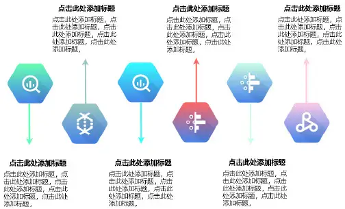 工作汇报流程图