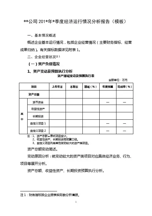 公司201年季度经济运行情况分析报告模板