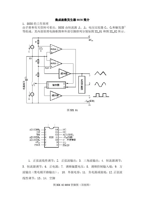 集成函数发生器ICL8038相关资料