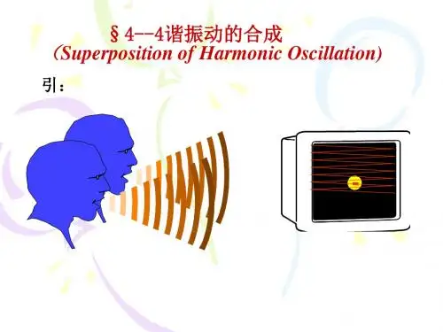 高中物理奥林匹克竞赛专题--振动合成(共23张PPT)