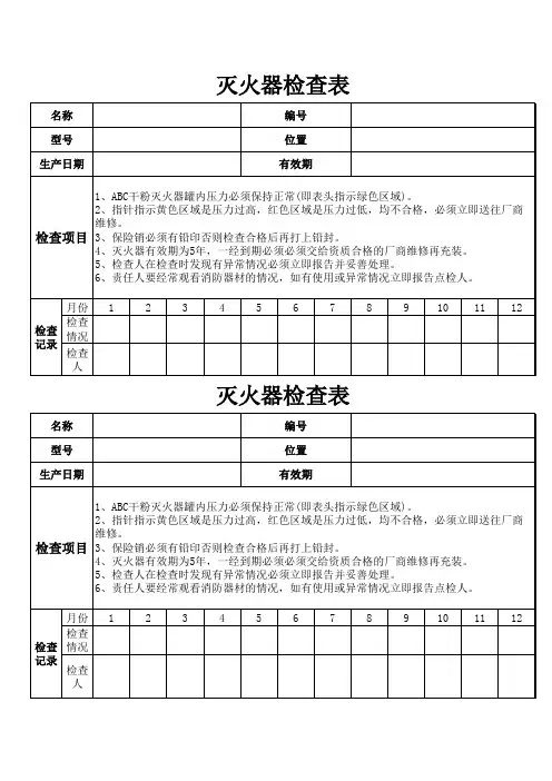 灭火器定期检查表