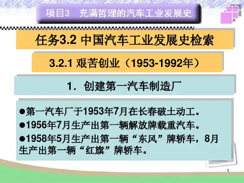 任务3.2 中国汽车工业发展史检索