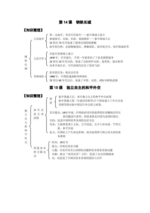八下历史第14课至21课知识整理 (1)