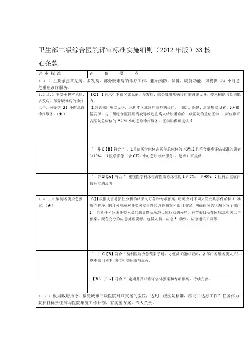 卫生部二级综合医院评审标准实施细则2012年版33核心条款