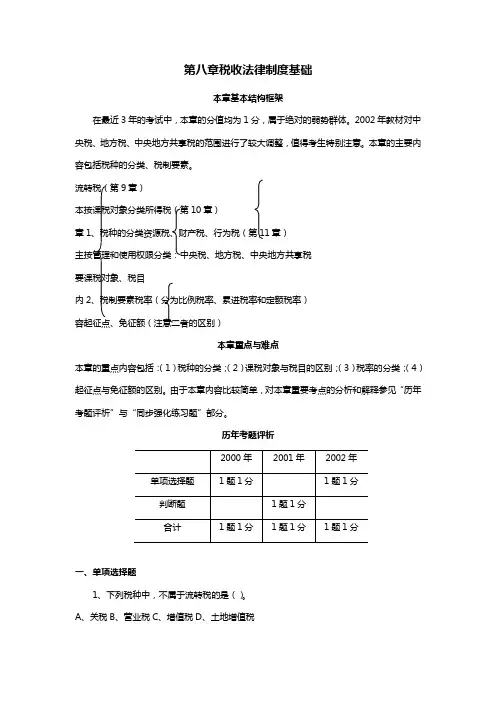 税收法律制度基础