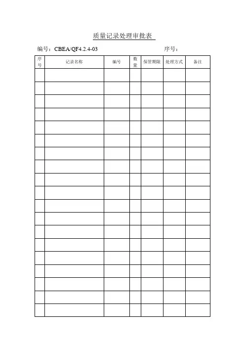质量记录处理审批表