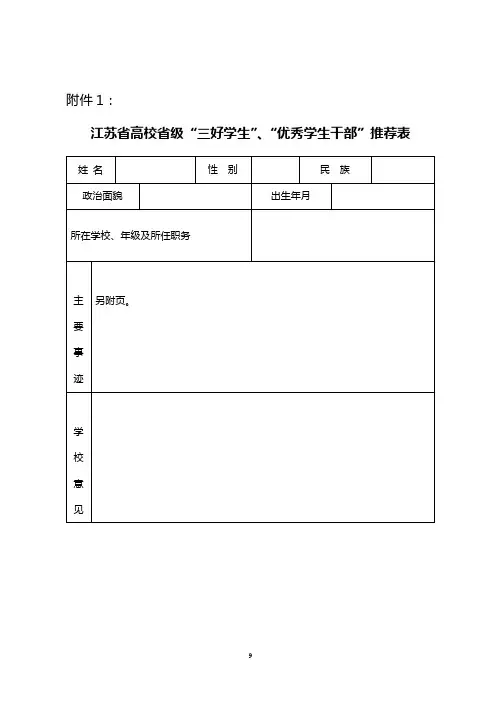 附1省高校省级“三好学生”、“优秀学生干部”推荐表