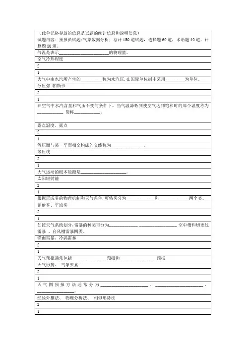 M航空气象知识