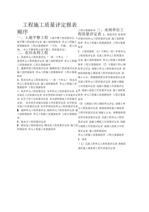 土地整理--施工评定报表顺序