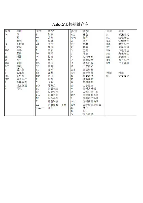 cad综合练习图_全