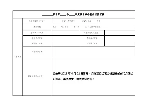 工程综合履约情况汇报模板