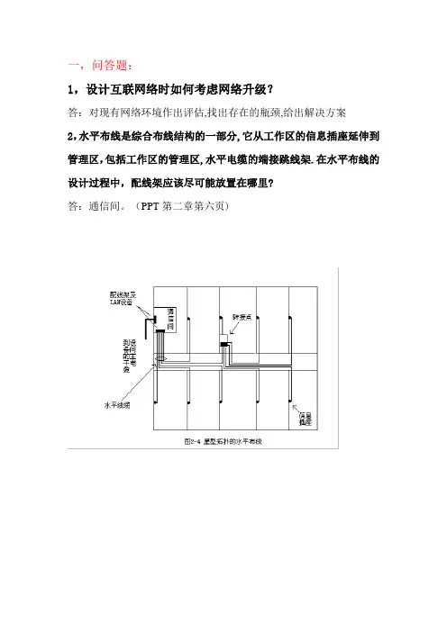 组网复习资料