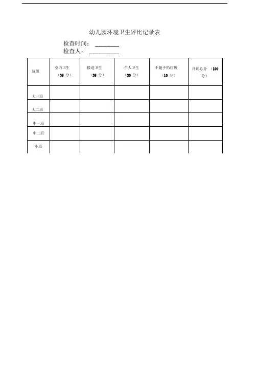 幼儿园环境卫生评比记录表