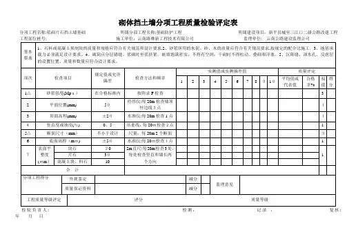 砌体挡土墙分项工程质量检验评定表