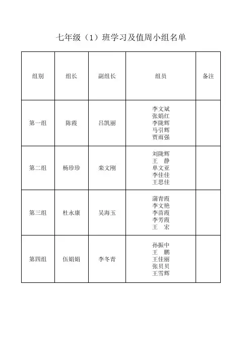 七年级(1)班学习小组名单