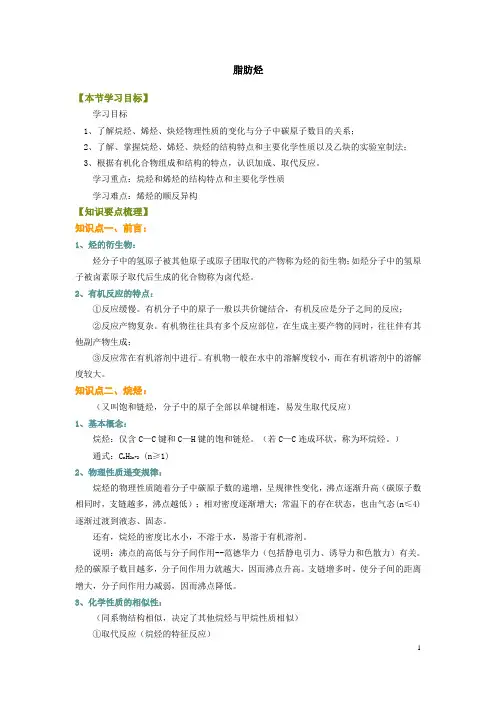 脂肪烃讲解