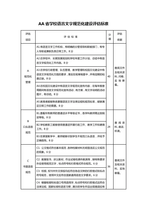 AA省学校语言文字规范化建设评估标准
