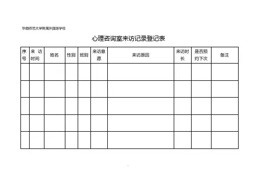 心理咨询室来访登记表