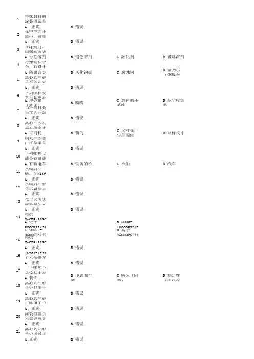 NACE 2 习题