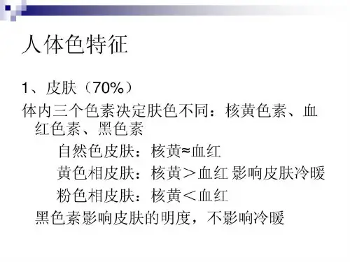 四季色彩--四季型特征共16页文档