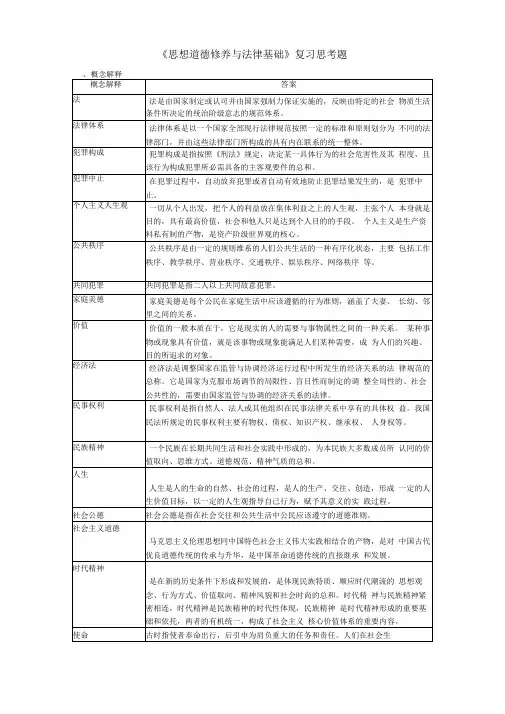 思想道德修养与法律基础复习思考题 2