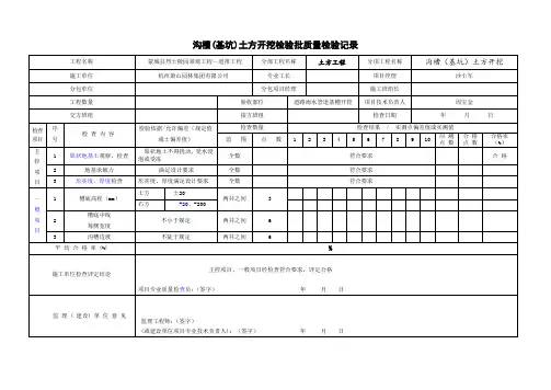 沟槽(基坑)土方开挖检验批质量验收记录