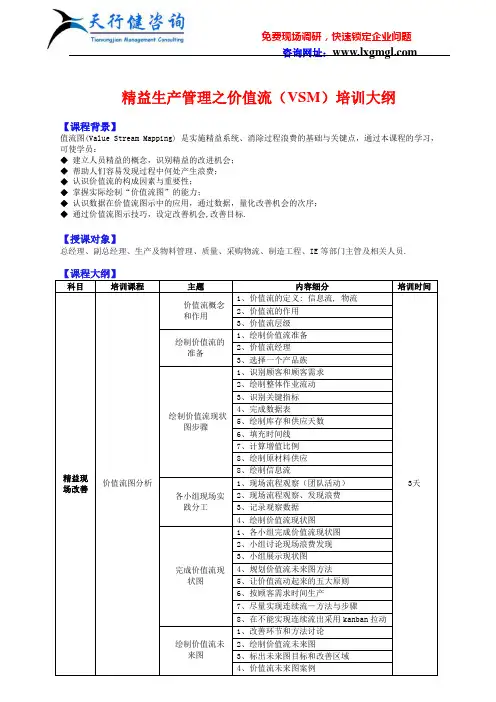 精益生产管理之价值流(VSM)培训大纲