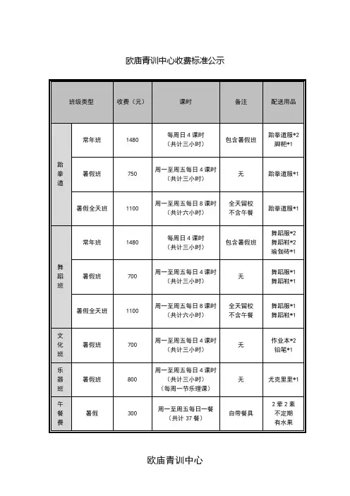 欧庙青训中心收费标准公示