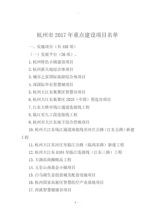 杭州市2017年重点建设项目名单