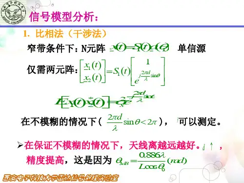 阵列信号处理 第五章 阵列信号高分辨处理-44页精选文档