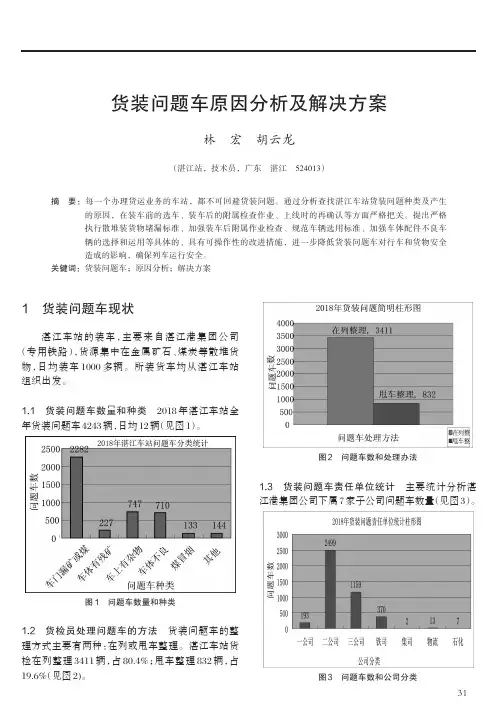货装问题车原因分析及解决方案