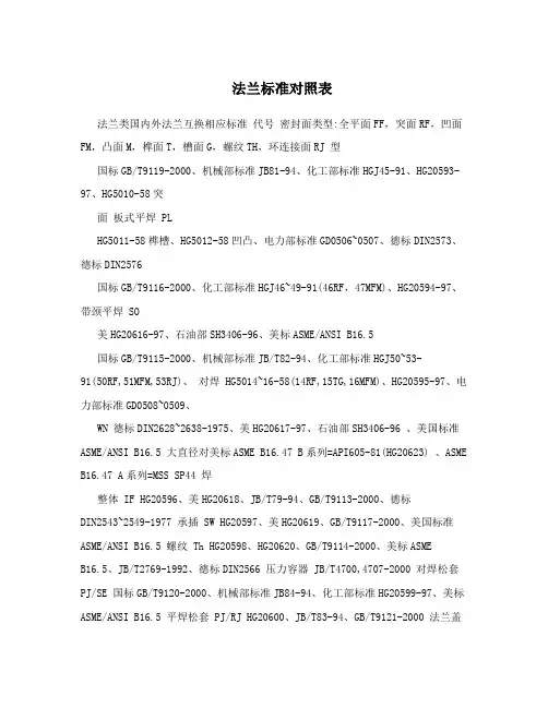 法兰标准对照表