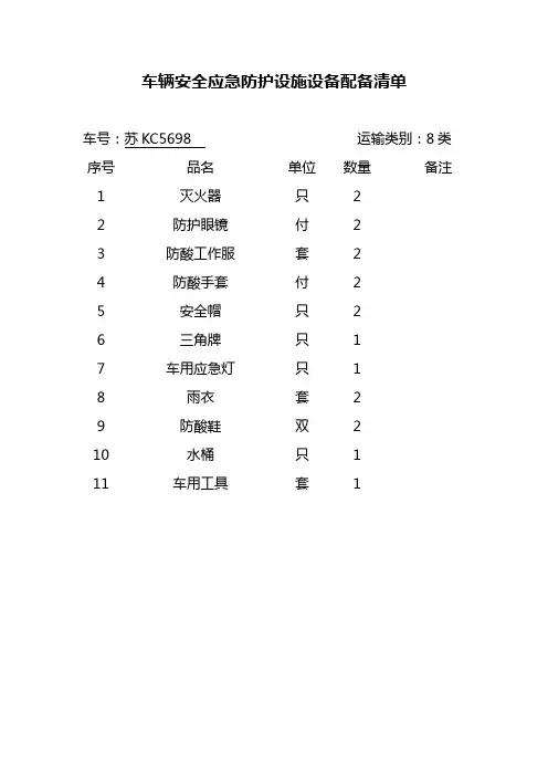 车辆安全应急防护清单