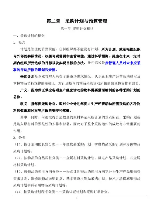 采购计划与预算管理