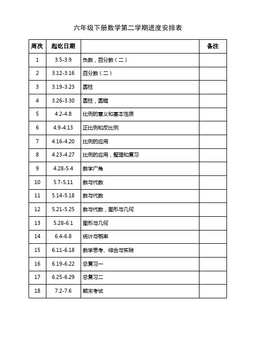 六年级数学下册进度表及教学计划