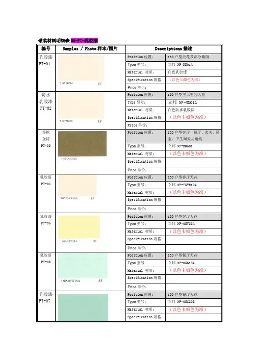 硬装材料明细表06