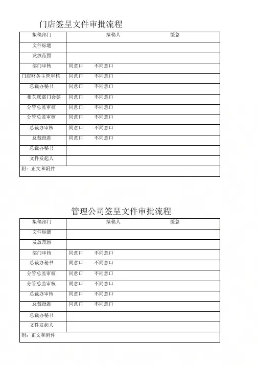 公司签呈、发文审批流程