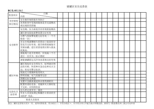 储罐区安全检查表 2