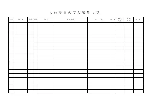 药品零售企业处方药销售记录