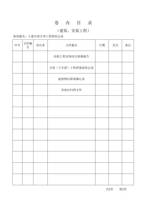 07土建分部分项工程验收记录