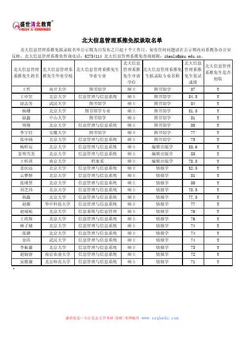北大信息管理系推免拟录取名单