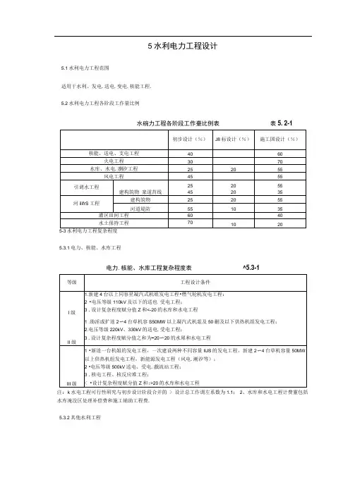 水利电力工程勘察设计取费标准