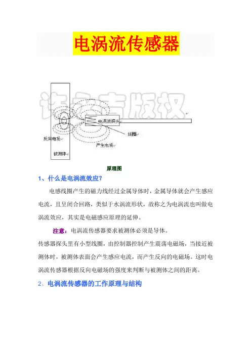 电涡流传感器基本原理