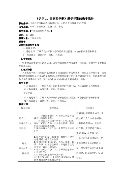 识字4田家四季歌 2